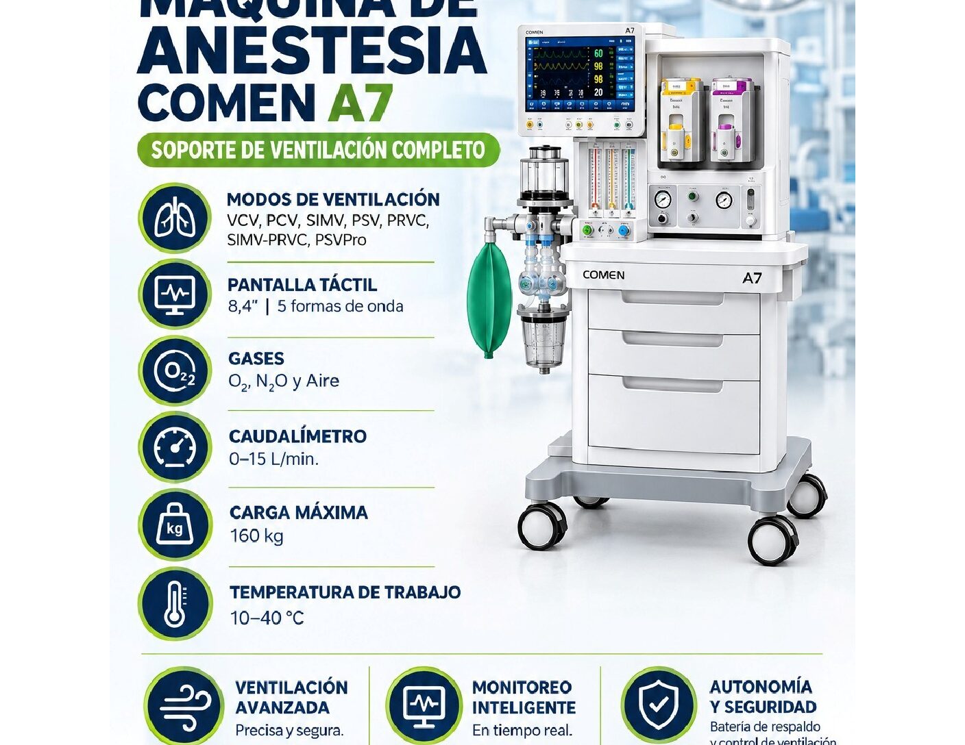 Maquina de Anestesia